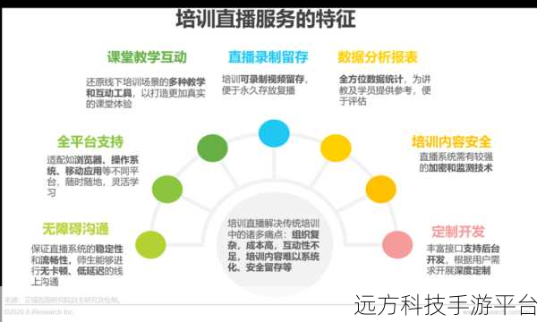 中国高清windows视频的应用场景:1. 高清视频在教育培训中的应用与优势分析