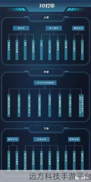 精产国品一二三产区麻豆：1. 精产国品一二三产区：麻豆的产业链全景探析