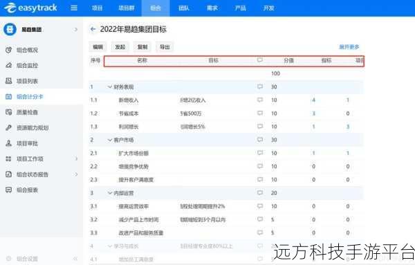 国产日产欧产精品浪潮的免费功能:1. 探索国产日产欧产精品浪潮的多元化发展趋势
