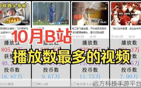 b站推广入口2023最新消息