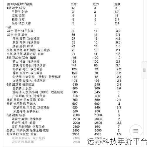 yw193coc最新版本:1. "YW193Coc:最新版本的全面功能解析与应用