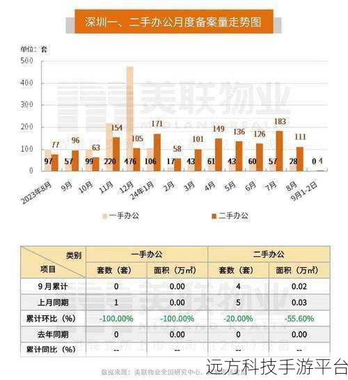 x9x9x9x9任意槽2024国外:1. "2024年全球市场拓展新机遇分析