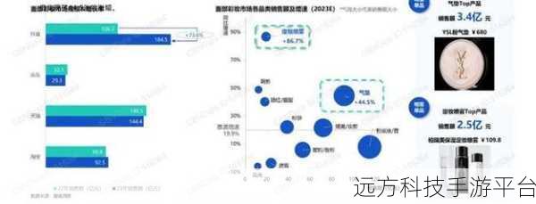 x9x9x9x9任意槽2024国外:1. "2024年全球市场拓展新机遇分析