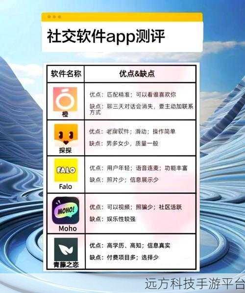 夜用禁用十大软件：1. 夜间使用需谨慎：揭秘十大禁用软件
