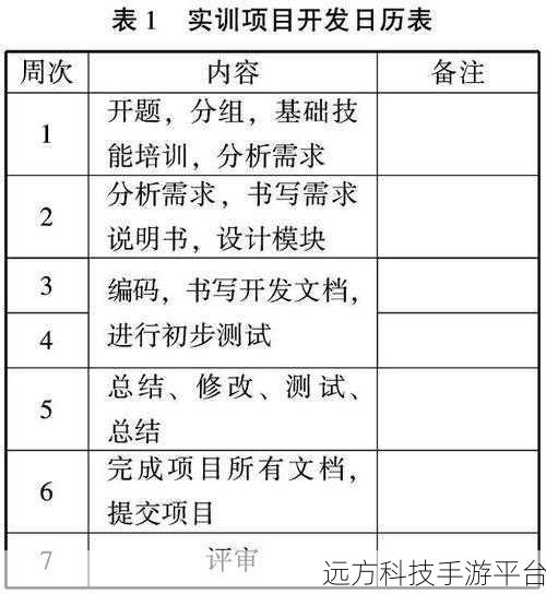 探索计算机指令背后的神秘功能执行者