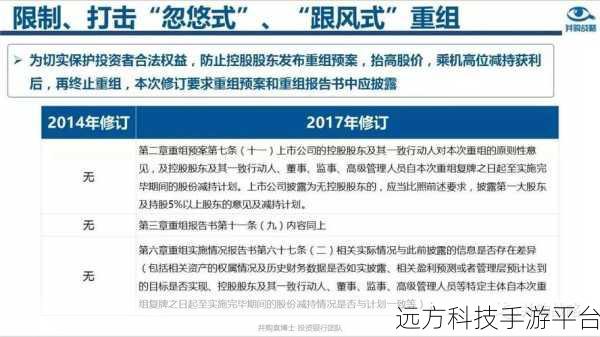 探索 CMS 的神秘世界，功能、用途与实操指南