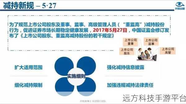 探索 CMS 的神秘世界,功能、用途与实操指南