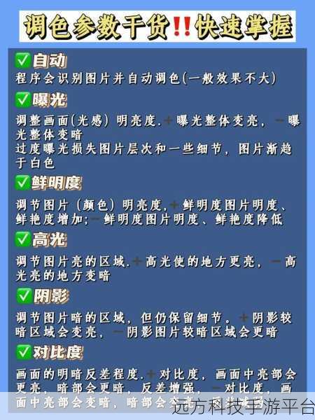 轻松掌握电脑调整视频颜色的秘诀