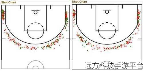 投篮画线，趣味休闲新选择，挑战你的投篮技巧