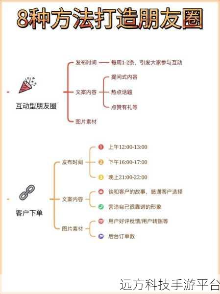 轻松掌握微信朋友圈视频发布秘籍