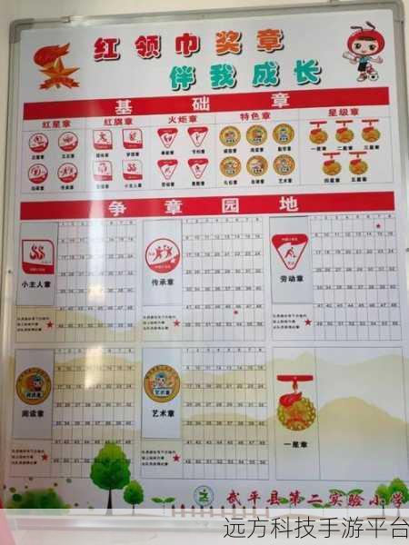 hlj123红领巾瓜报:1. 红领巾的故事:青春与梦想同行