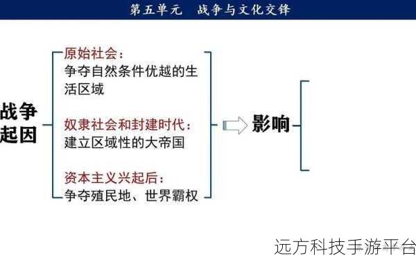亚洲第一乱码：1. 亚洲第一乱码背后的历史与文化探秘