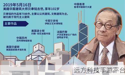 house去世:1. 房子的故事:追溯家族的记忆与遗产