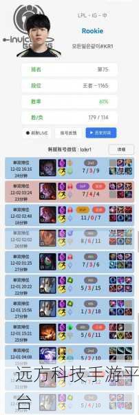 韩服排名lol:1. 韩服LOL排名揭示职业战队新格局