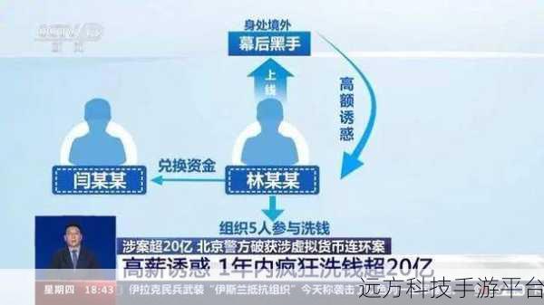 海外黑社料最新爆料：1. ＂海外黑市交易揭秘：暗网新兴趋势分析