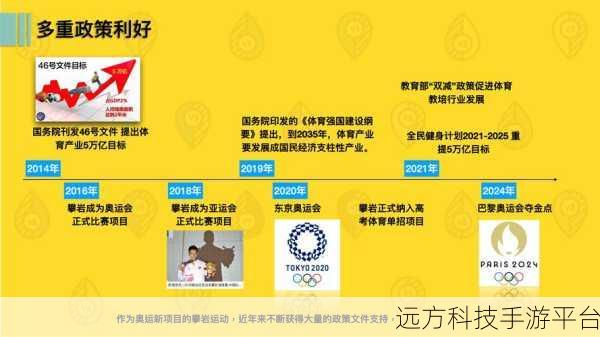 体育外包公司黄色软件香蕉视频:1. "探索体育外包新机遇:香蕉视频助力行业升级