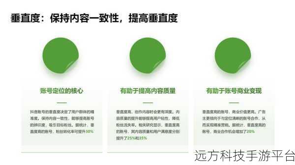 轻松掌握抖音号注册秘籍，开启精彩之旅