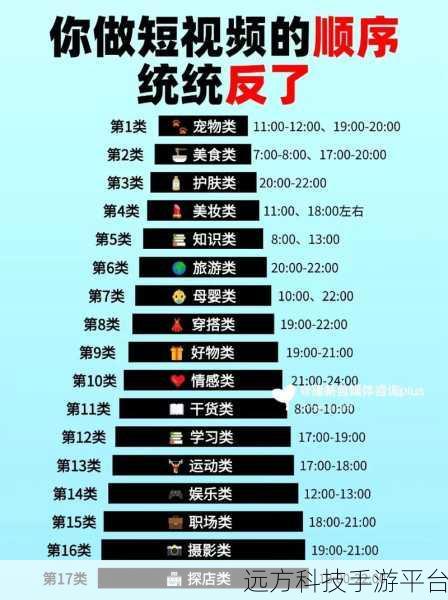 轻松掌握抖音号注册秘籍,开启精彩之旅