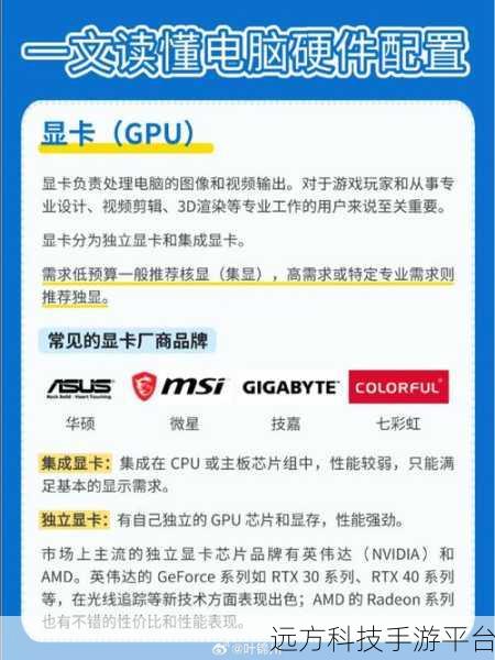 搞机time恶心10：当然可以！以下是一些基于“搞机time恶心10”的新标题，至少包含10个字：