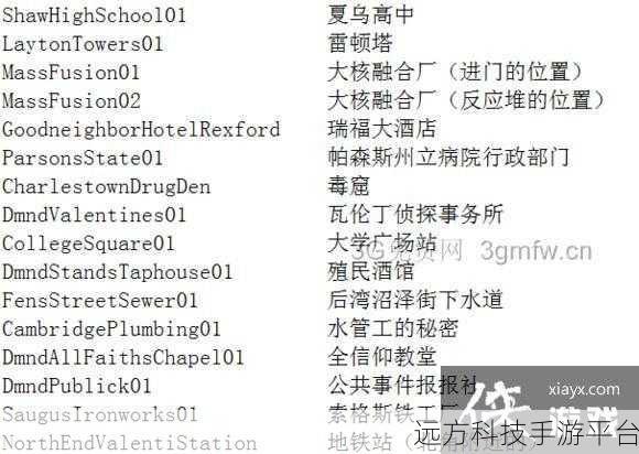 辐射4控制台代码：以下是一些基于《辐射4》控制台代码的扩展