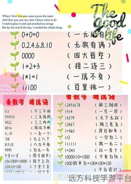 健康答人，益智答题与猜成语，挑战你的智慧极限