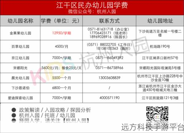 精品一区二区三区四区五区六区：以下是一些基于“区四”、“区五”和“区六”主题的扩展