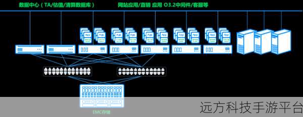 精品一区二区三区四区五区六区:以下是一些基于“区四”、“区五”和“区六”主题的扩展