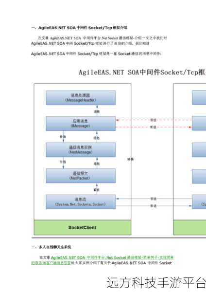 Win8 系统优化秘籍,十大神奇方法全解析