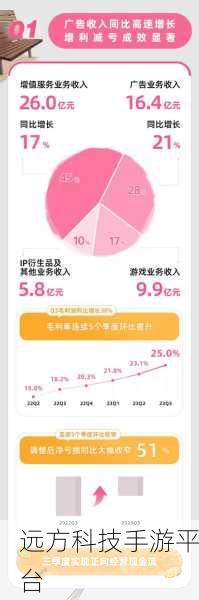 b站2023年免费入口在九;幺:1. 深度解析B站2023年免费入口的全新体验