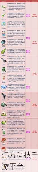 小熊快递哥风靡全网，模拟竞速新体验等你来挑战！