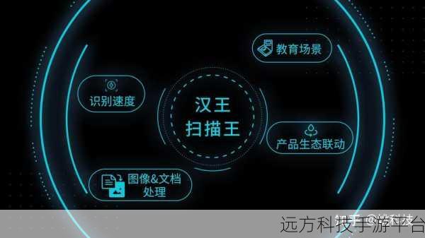 ZOOM人牛OKZOOM视频：1. ＂ZOOM人牛：开启高效远程沟通的新纪元