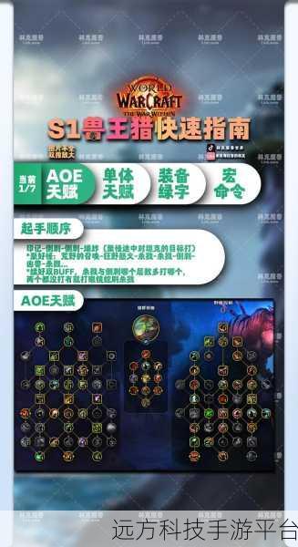 地心之战兽王猎pvp天赋