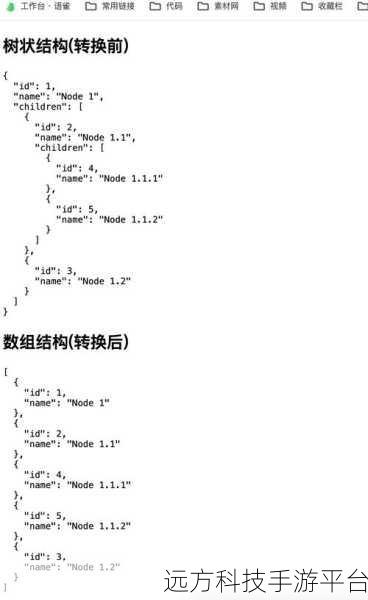 探索 JS 代码打造神奇树形目录菜单之旅