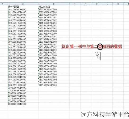 Excel 中神奇的 VLOOKUP 函数,你真的懂吗?