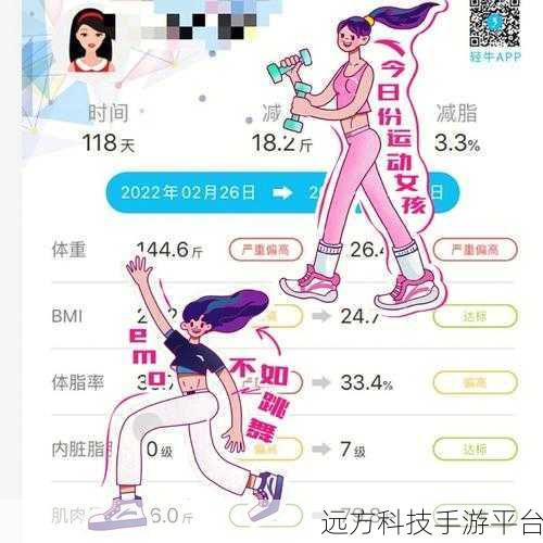 小肥妞减肥记甜蜜上线,蛋糕制作与减肥的双重乐趣