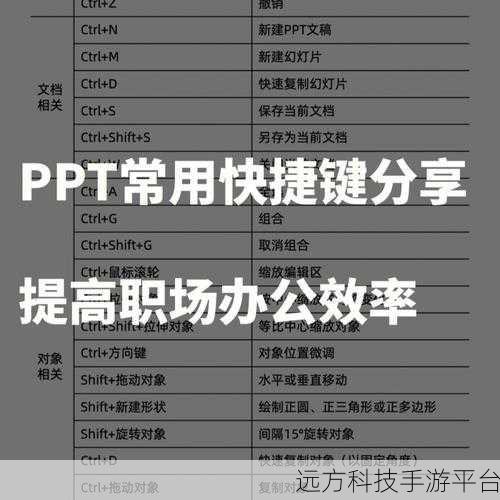解锁 Myeclipse 高效编程的密码，快捷键与配置秘籍