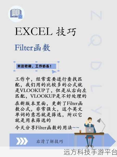 VLOOKUP 公式显示异常之谜，你真的懂了吗？