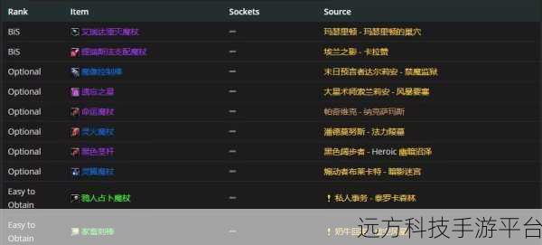 wlk奥法宏:当然可以!以下是一些基于“wlk奥法宏”的扩展标题建议,每个标题都不少于10个字: