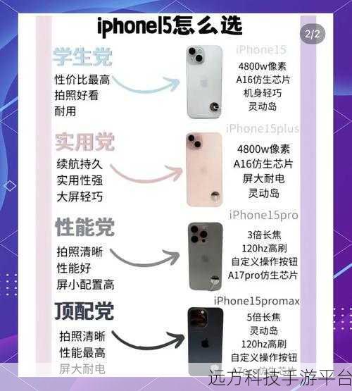 a15和a16芯片差别大吗