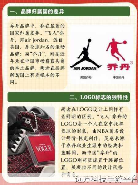 99精产国品一二三产区NBA：1. ＂99精产国品：探索一二三产区NBA的无限可能