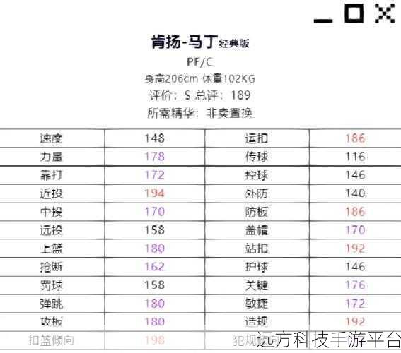 99精产国品一二三产区NBA:1. "99精产国品:探索一二三产区NBA的无限可能