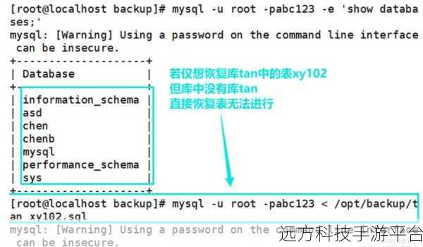 MySQL 数据库备份秘籍,三种方法全掌握