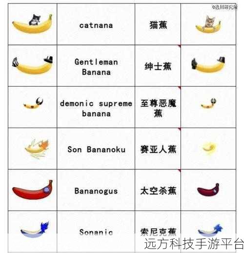www香蕉视频APP：当然可以，以下是一些关于香蕉视频APP的标题建议，每个都不少于10个字：