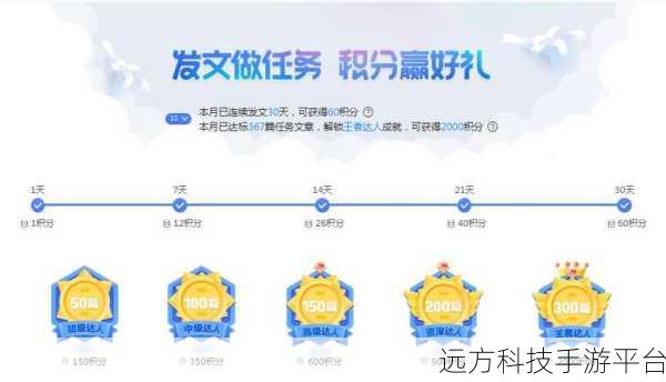 老旧电脑的系统优化秘籍，流畅运行不再是梦
