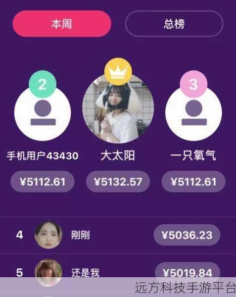 冲顶大会全揭秘，是惊喜还是陷阱？