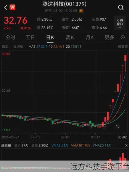 中国的股市万一崩盘了国家经济受影响吗：1. 一旦股市崩盘，中国经济将面临怎样的挑战？