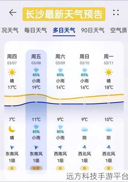 轻松掌控 2345 天气王语音播报 让天气信息声入人心