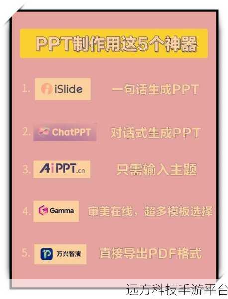 轻松搞定 PPT 图片大小统一难题,让演示更完美