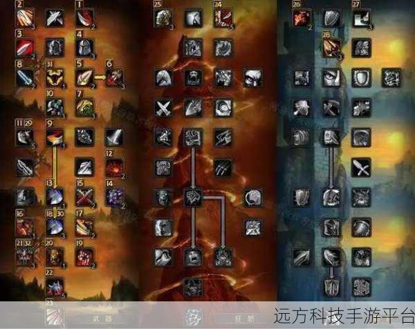 魔兽世界335射击猎攻略最详细：1. 《魔兽世界335射击猎全面攻略：技能解析与实战技巧