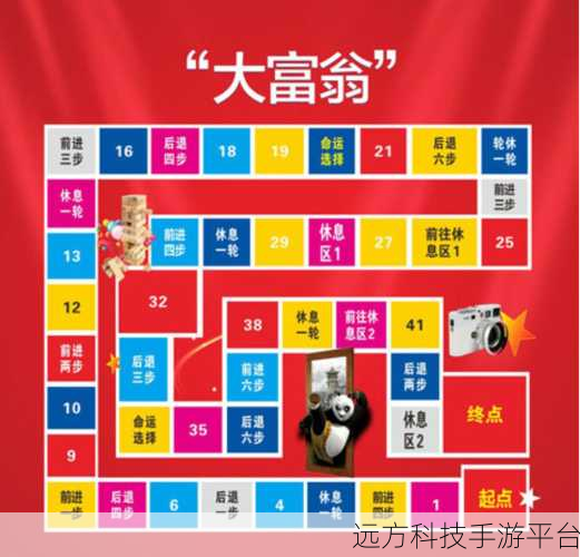 大富翁手游腾讯:当然可以!以下是一些关于大富翁手游的拓展标题,每个标题都不少于10个字: